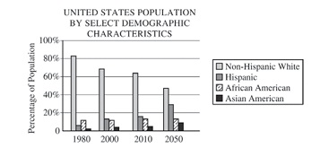 2107_US population.jpg